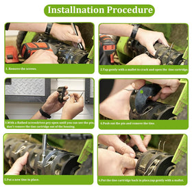Easy 10-minute installation with no tools required for tines swap