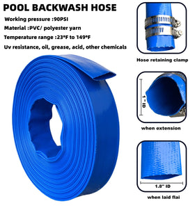 PEISONGFEI heavy-duty vinyl backwash hose withstands sun and cold.