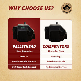 Pellethead GMG-6044 cover installation guide illustration.
