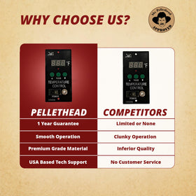 Pellethead GMG Daniel Boone Choice button panel closeup highlights accessible 3-button operation