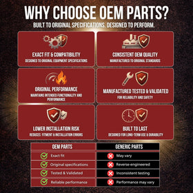 Pellethead GMG Daniel Boone Choice warranty card confirms 1-year coverage