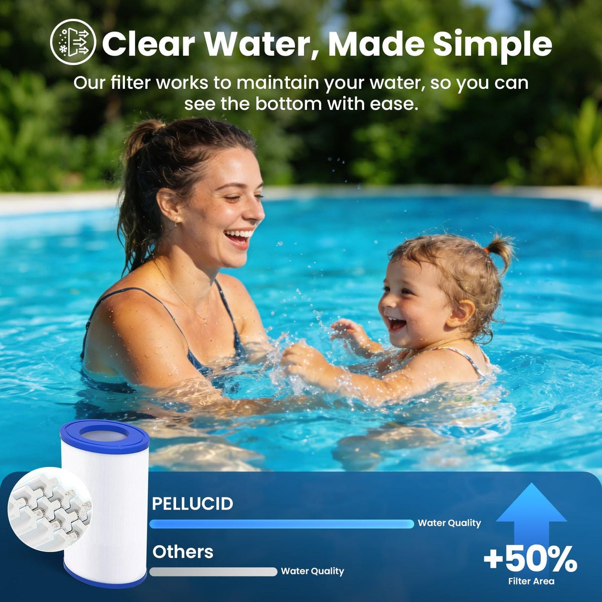 PELLUCID PDM30 compatibility note for Dream Maker and 30 sq ft tubs.