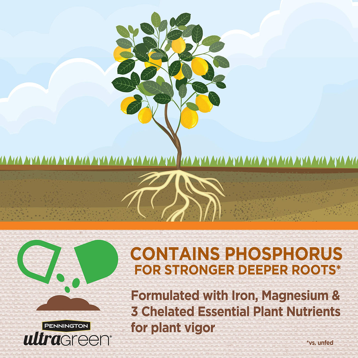 Pennington UltraGreen soil-friendly formula supports moisture retention and healthier roots