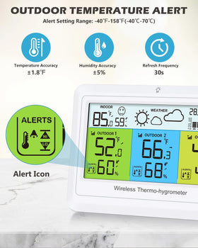 PENTASPI Weather Station barometer graph highlights pressure trends on the screen.