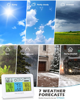 PENTASPI Weather Station forecast icons indicate daily conditions at a glance.