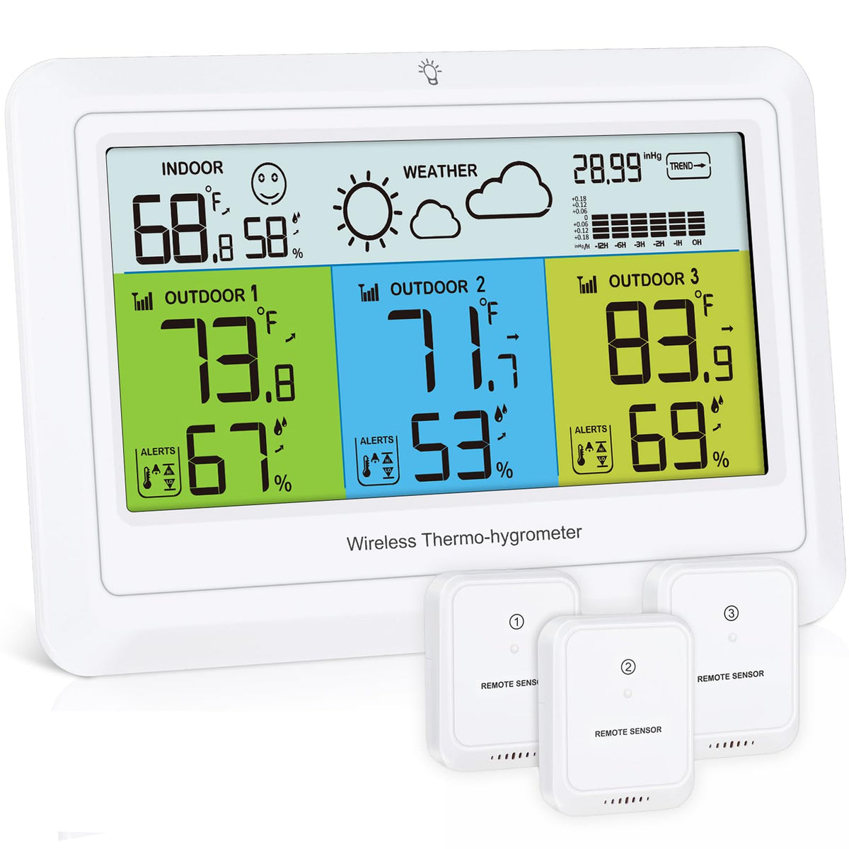 PENTASPI Weather Station full display shows indoor and outdoor data at a glance.