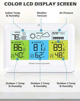 PENTASPI Weather Station max/min records help review temperature and humidity history.