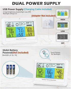 PENTASPI Weather Station USB power mode offers flexible setup options.