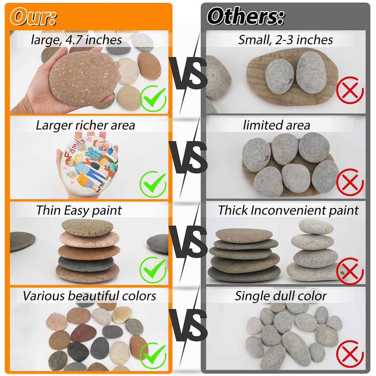 PENXUA flat, smooth rocks are ideal painting surfaces for beginners and pros
