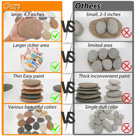 PENXUA flat, smooth rocks are ideal painting surfaces for beginners and pros