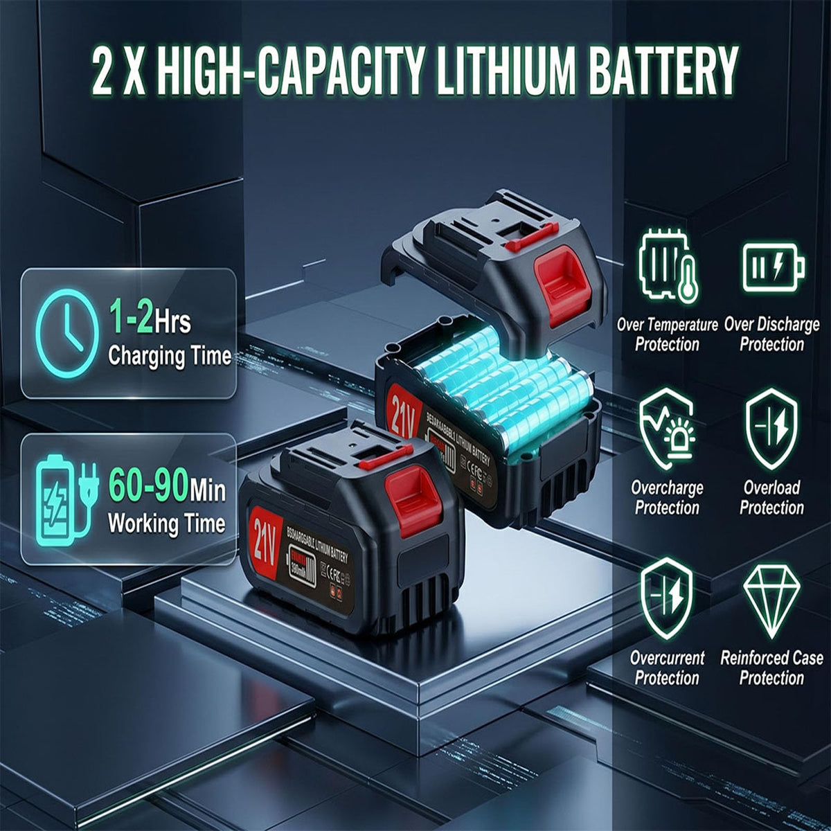 PericGrip two 2.0Ah batteries allow extended use with quick swaps.