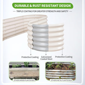 Permade double-rod reinforcement strengthens the bed for steady gardening.