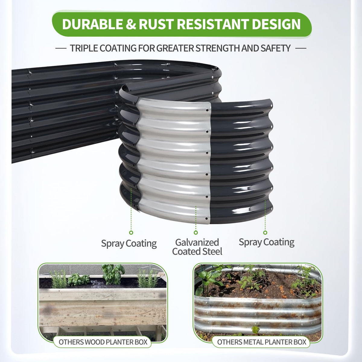 Permade galvanized metal with coating resists rust for long-lasting use
