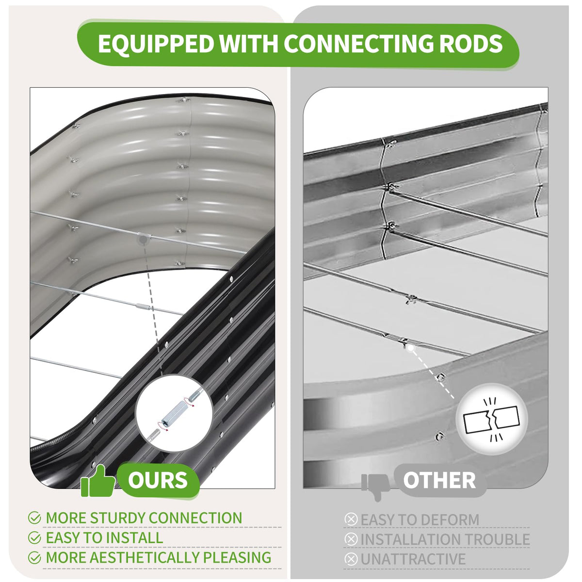 Permade pollution-free galvanized design protects soil quality for vegetables