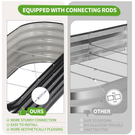 Permade pollution-free galvanized design protects soil quality for vegetables