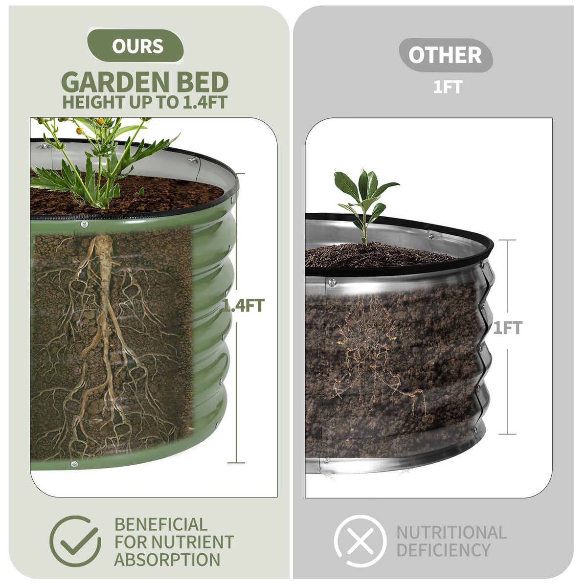 Permade tool-free installation with butterfly nuts speeds up setup.
