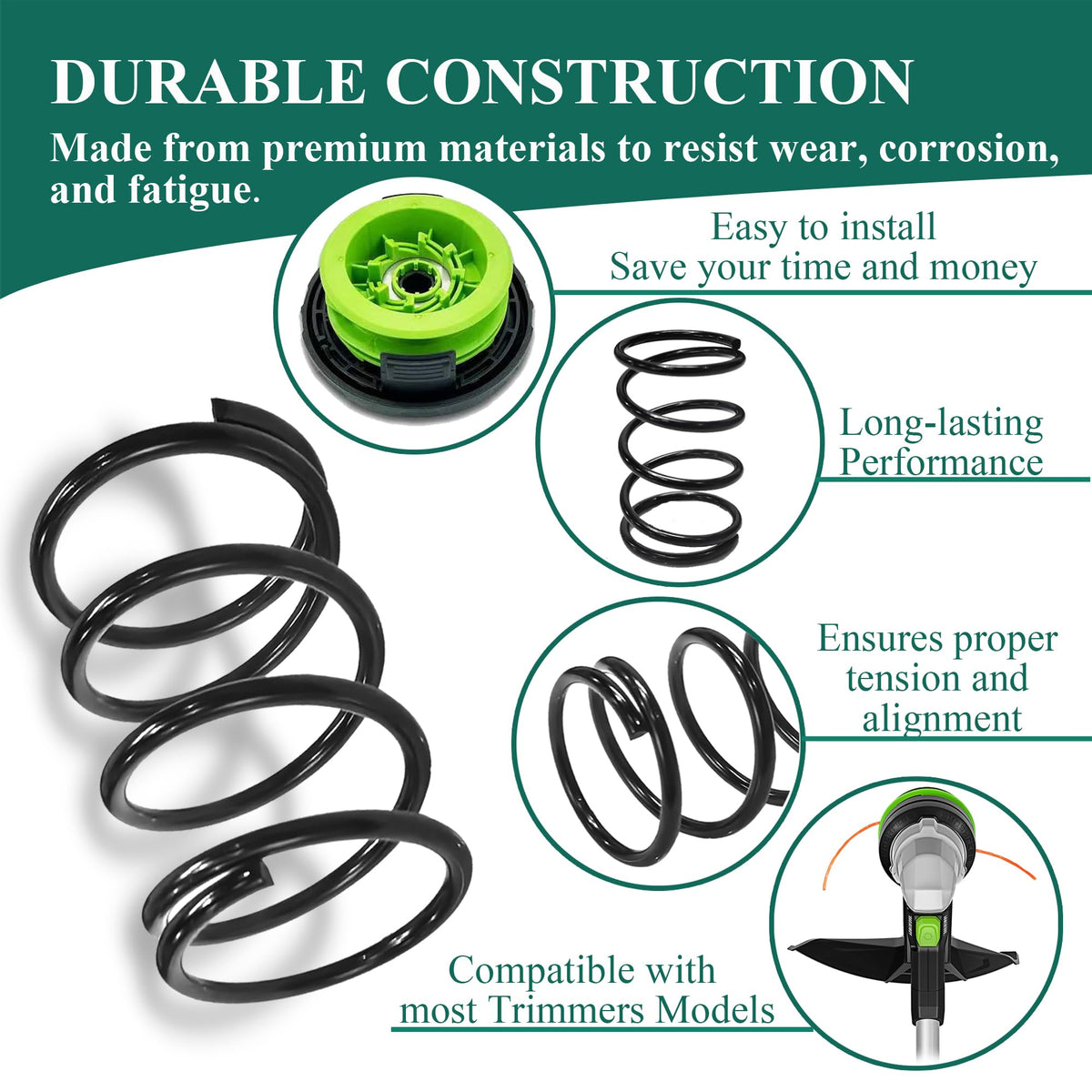 Pertresion 3660582001 three-pack spring kit ready for maintenance