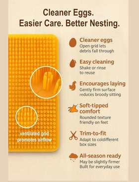 PERZUMI nesting pad open grid design allows debris to fall away