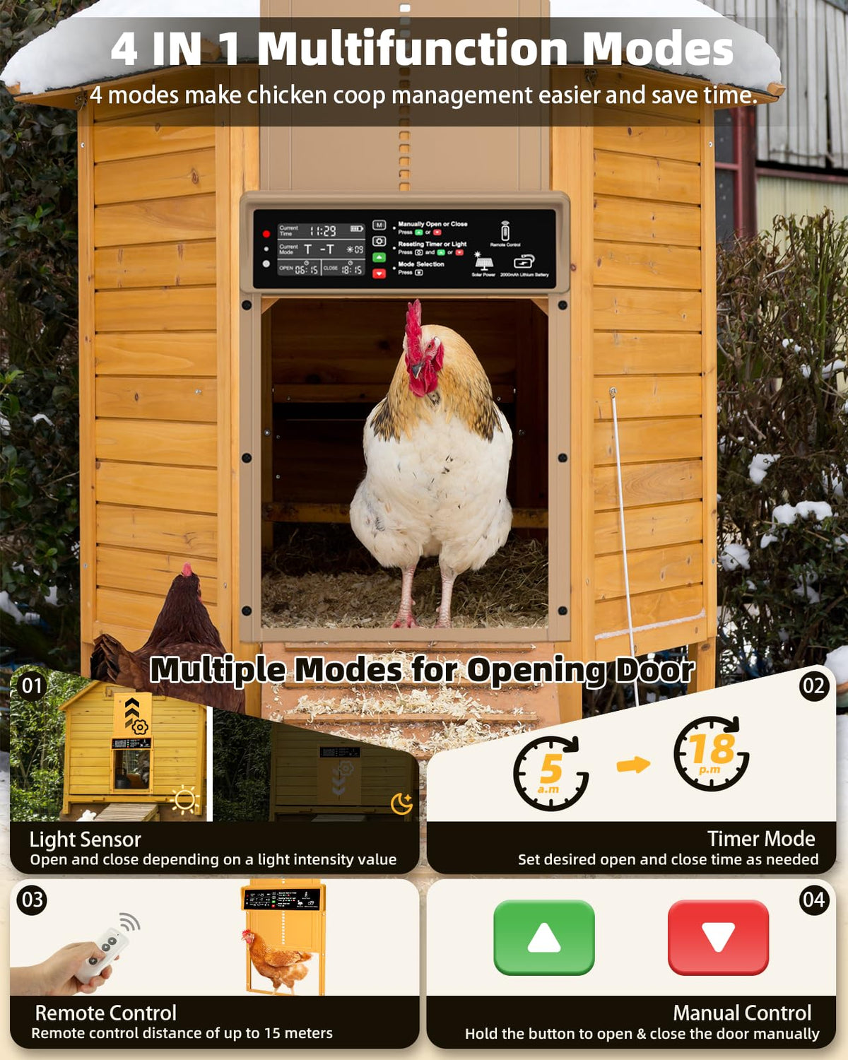 Pet Deluxe chicken door with programmable timer modes for flexible flock management