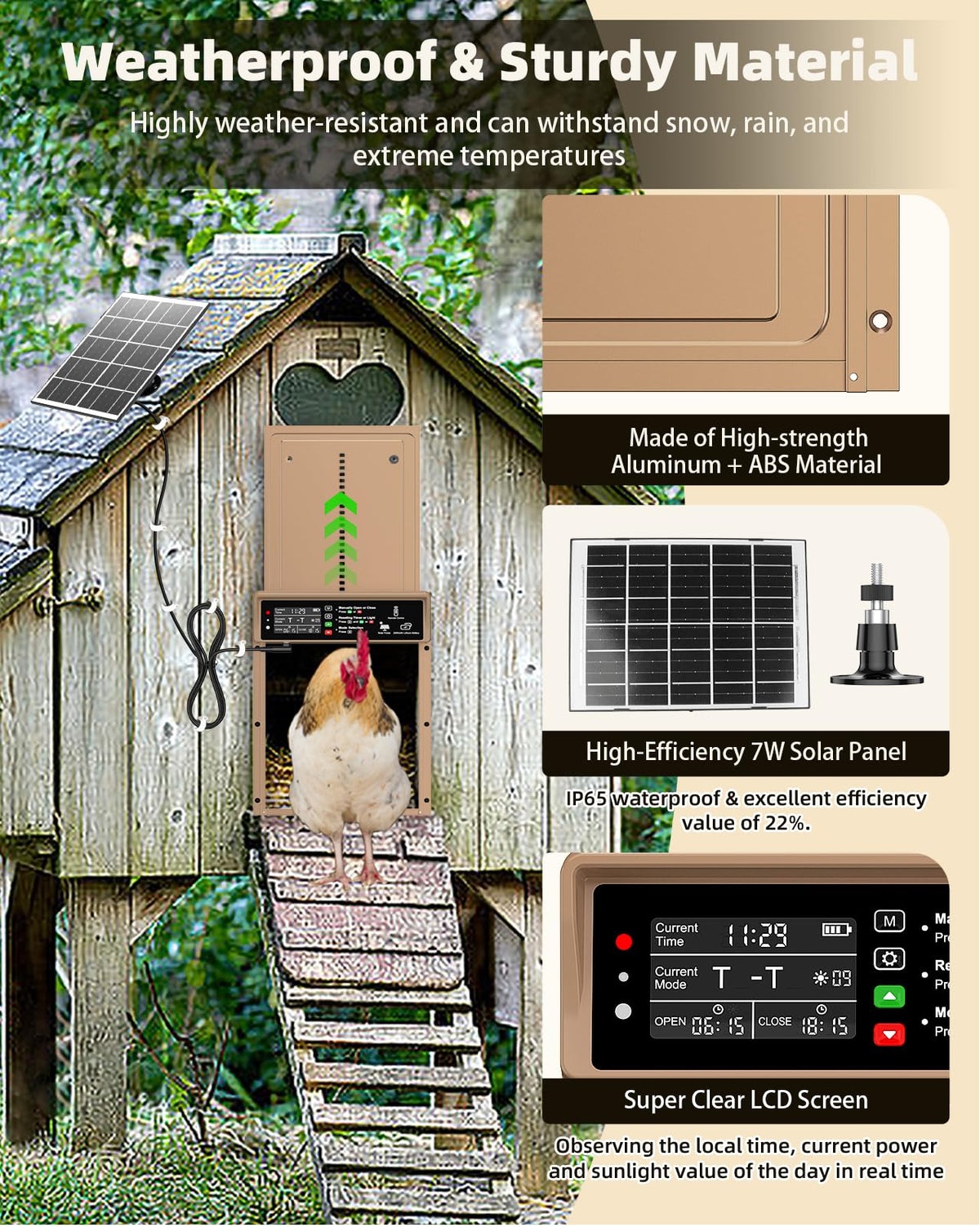 Pet Deluxe weatherproof aluminum-ABS build withstands extreme temperatures outdoors