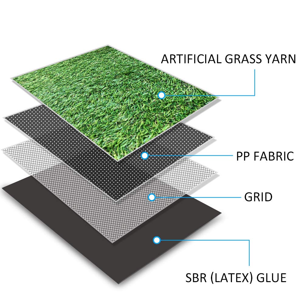 Petgrow grass closeup: lush fibers with four-tone color for natural look.