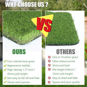 Petgrow pet-friendly synthetic grass safe for kids and pets.