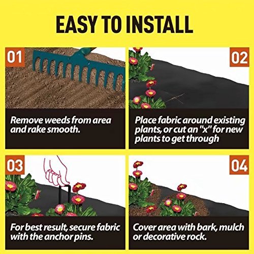 Petgrow versatile underlayment for grass, beds, and driveways in real-life use.