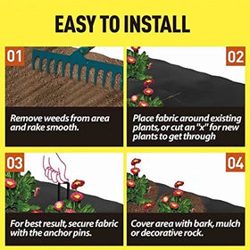 Petgrow versatile underlayment for grass, beds, and driveways in real-life use.