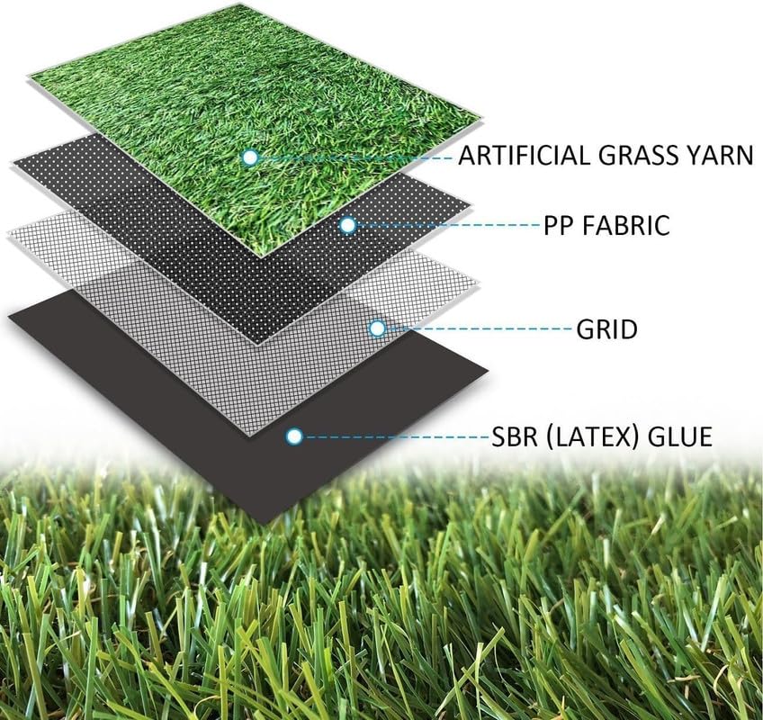 Petgrow UV-resistant turf withstands sun exposure for long-lasting outdoor use.