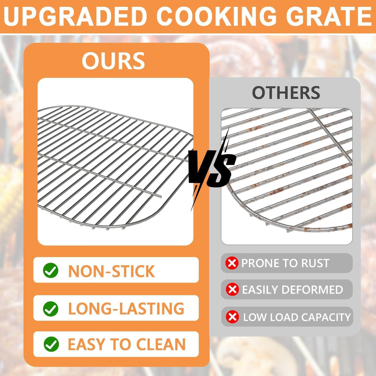 PETKAO 19x18 inch grate aligns for a snug Americana fit.