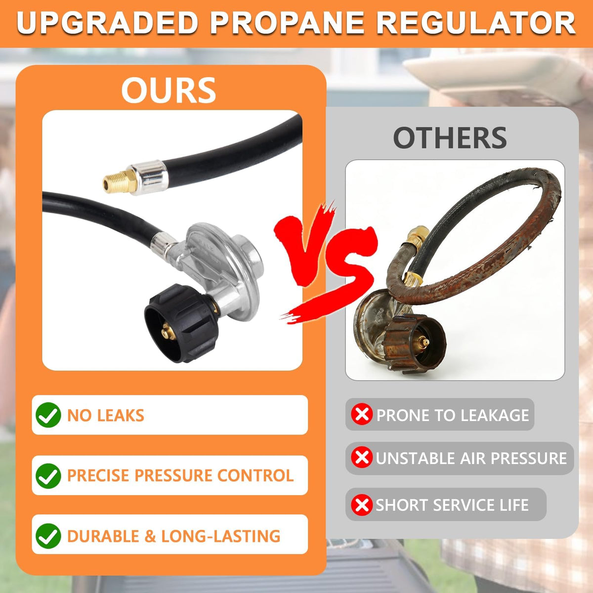 PETKAO 7503/65570 hose-regulator kit for compatible Weber tanks