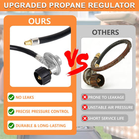 PETKAO 7503/65570 hose-regulator kit for compatible Weber tanks