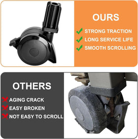 PETKAO Spirit E310 locking wheel improves stability on patios