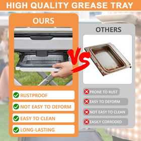 PETKAO Traveler grease pan on Weber grill enables quick disposal and cleanup.