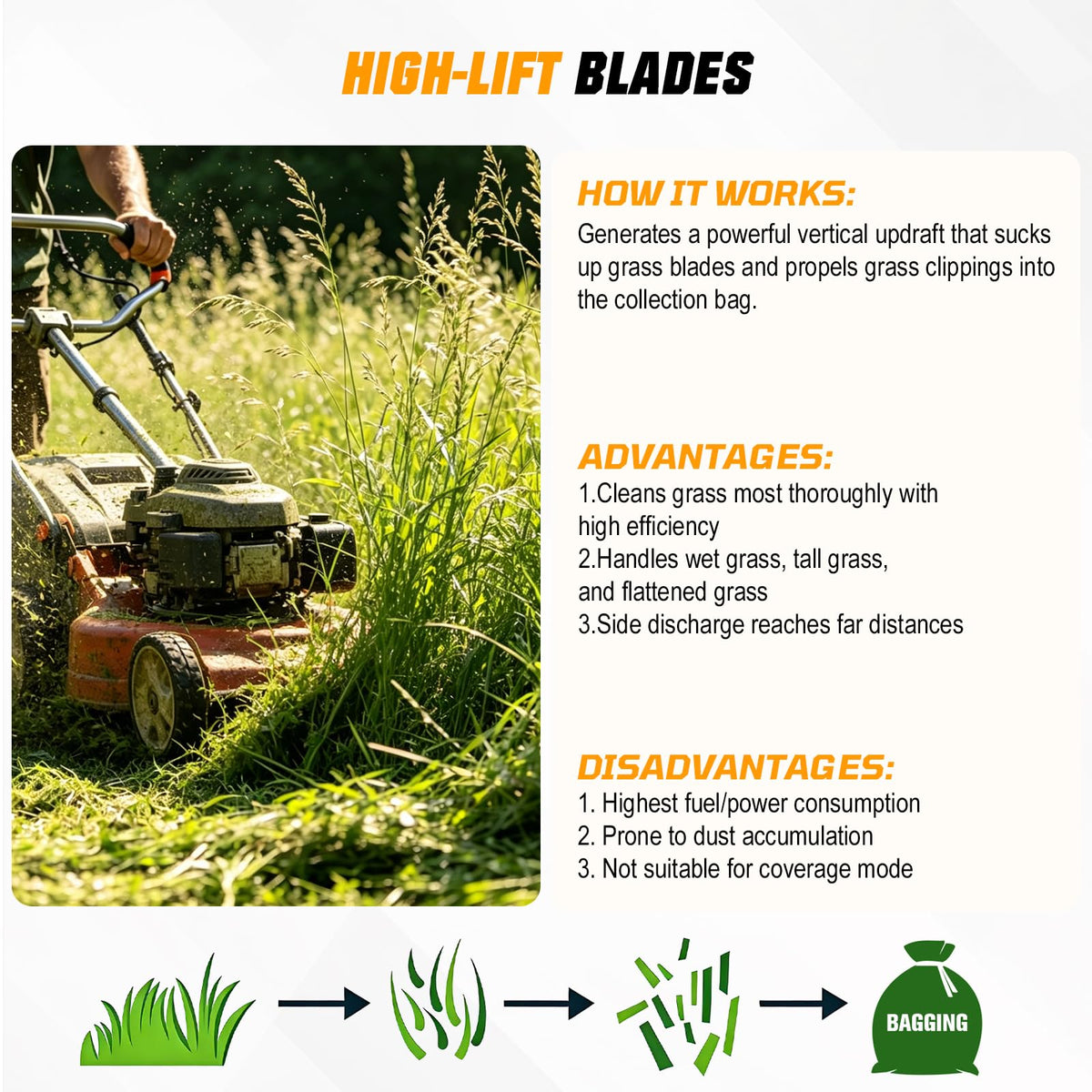 PetMigo John Deere 48-inch deck blades ensure precise, clean passes