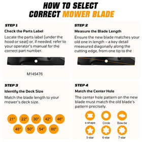 PetMigo sharp cutting-edge blades improve mowing performance