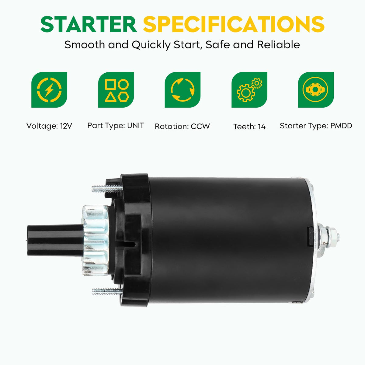 PetMigo Starter for LX465/LX420 visual, easy replacement.