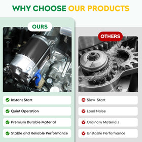 PetMigo starter motor for LT/LT1046 family simplifies maintenance.