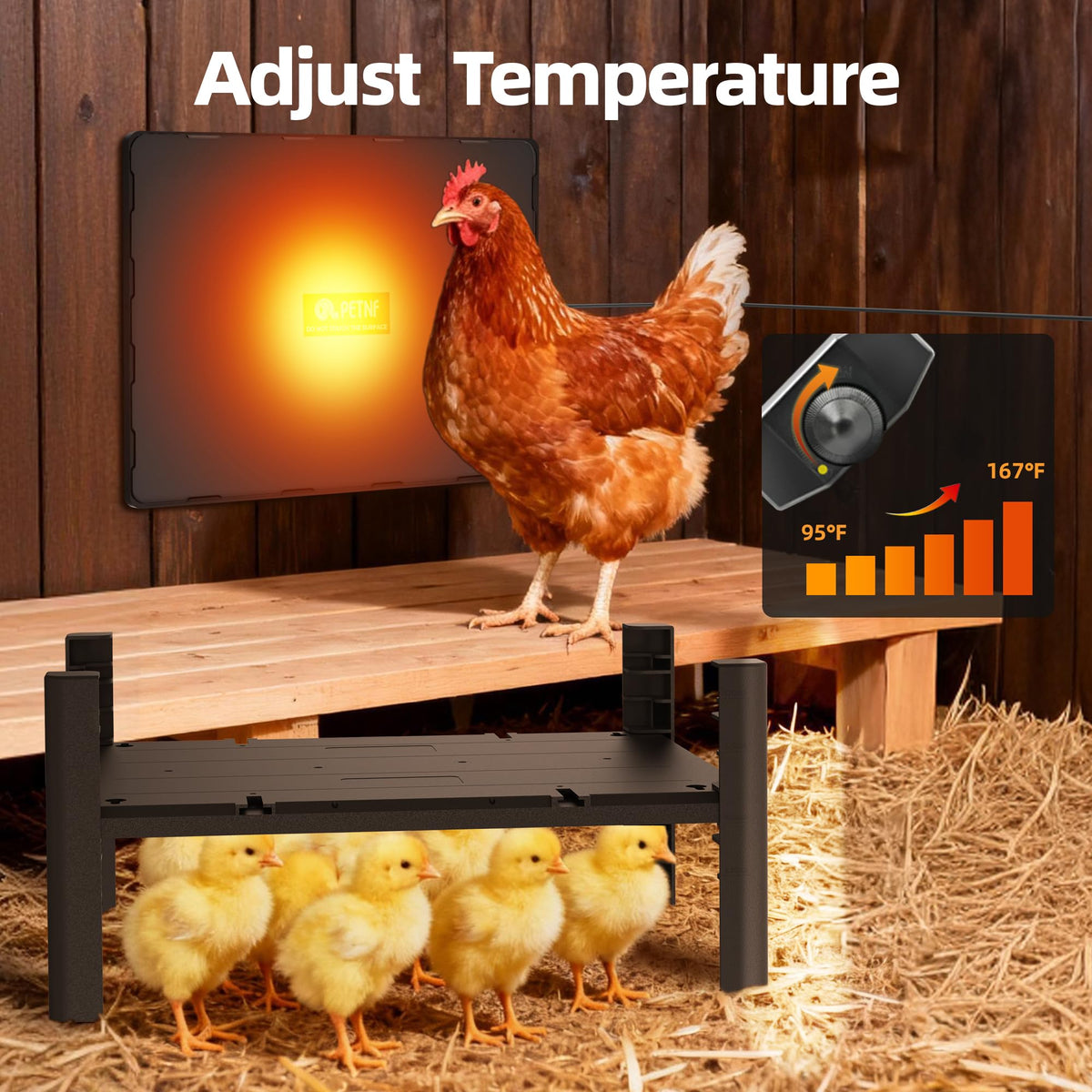 PETNF visual heat indicators simplify monitoring at a glance.