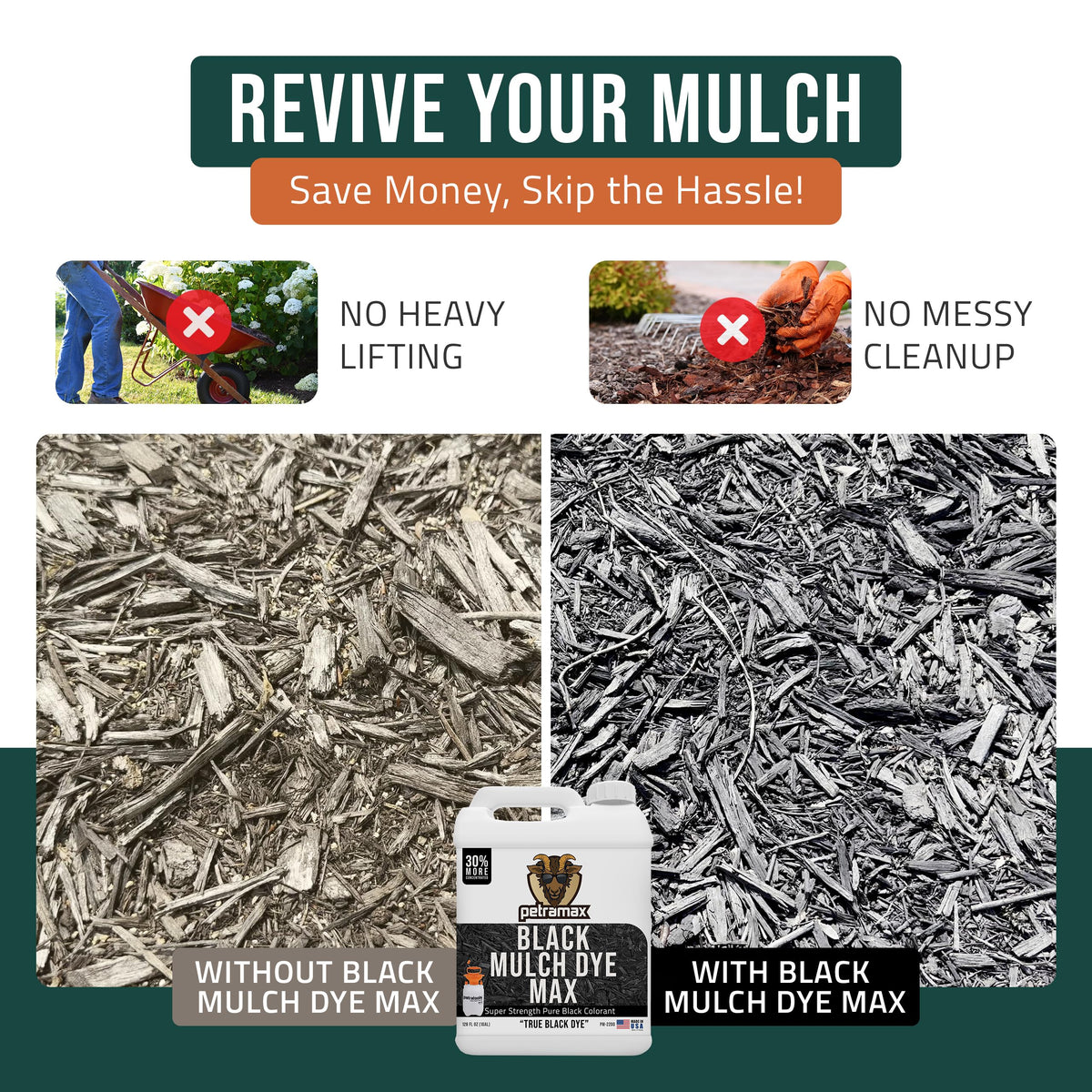 Petra Black Mulch Dye Spray in action for even coverage on mulch.