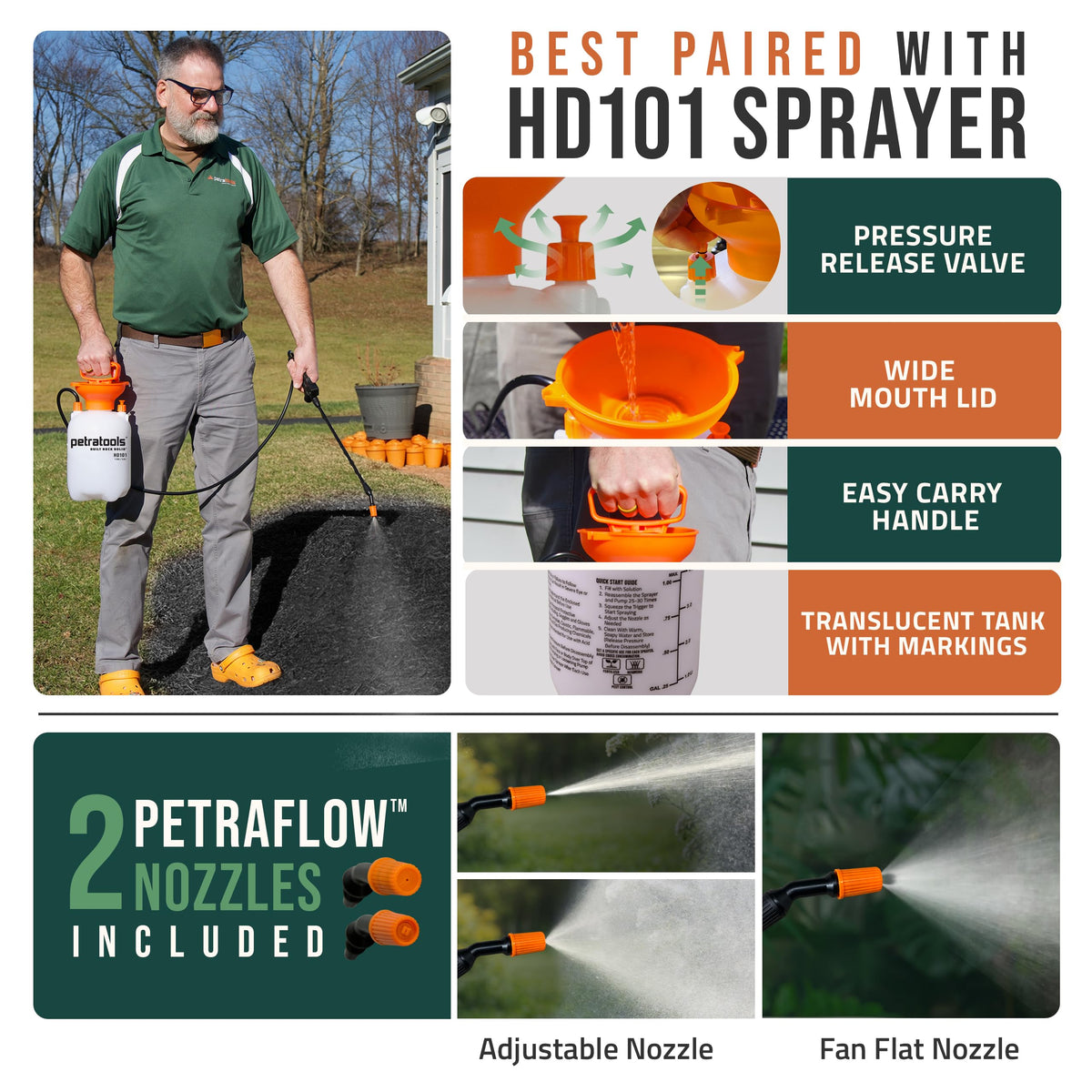 Petra Black Mulch Dye Spray used on cedar mulch for even shading.