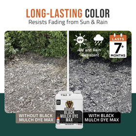 Petra Black Mulch Dye Spray applied to rubber mulch for uniform color.