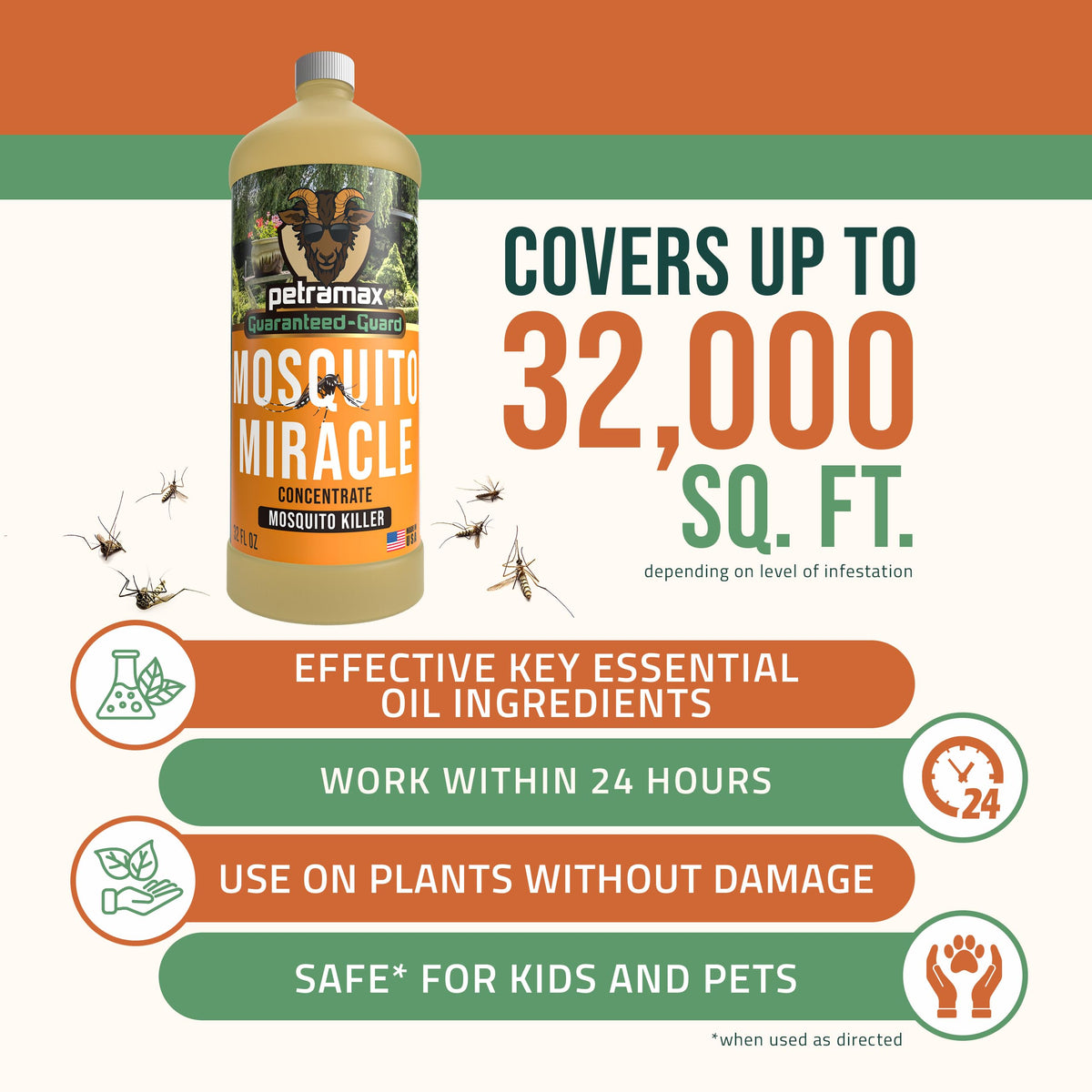 PetraMax spray container illustrates compatibility with fogger for wide coverage.