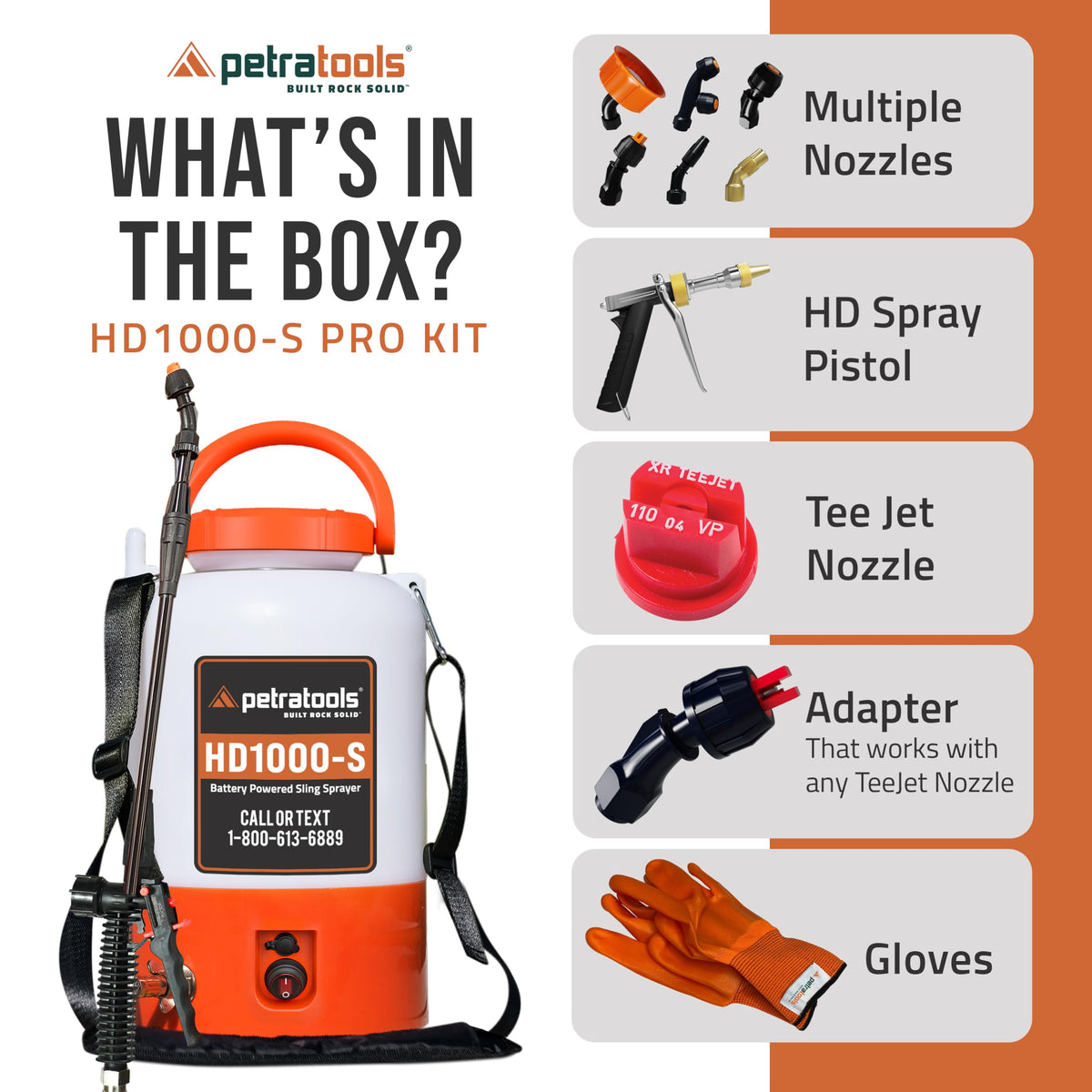 PetraTools ProKit TeeJet-style nozzles deliver broad coverage
