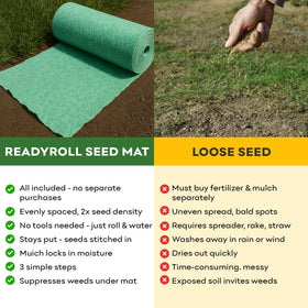 Unrolled ReadyRoll with seed, mulch, and fertilizer visible for lawn seeding