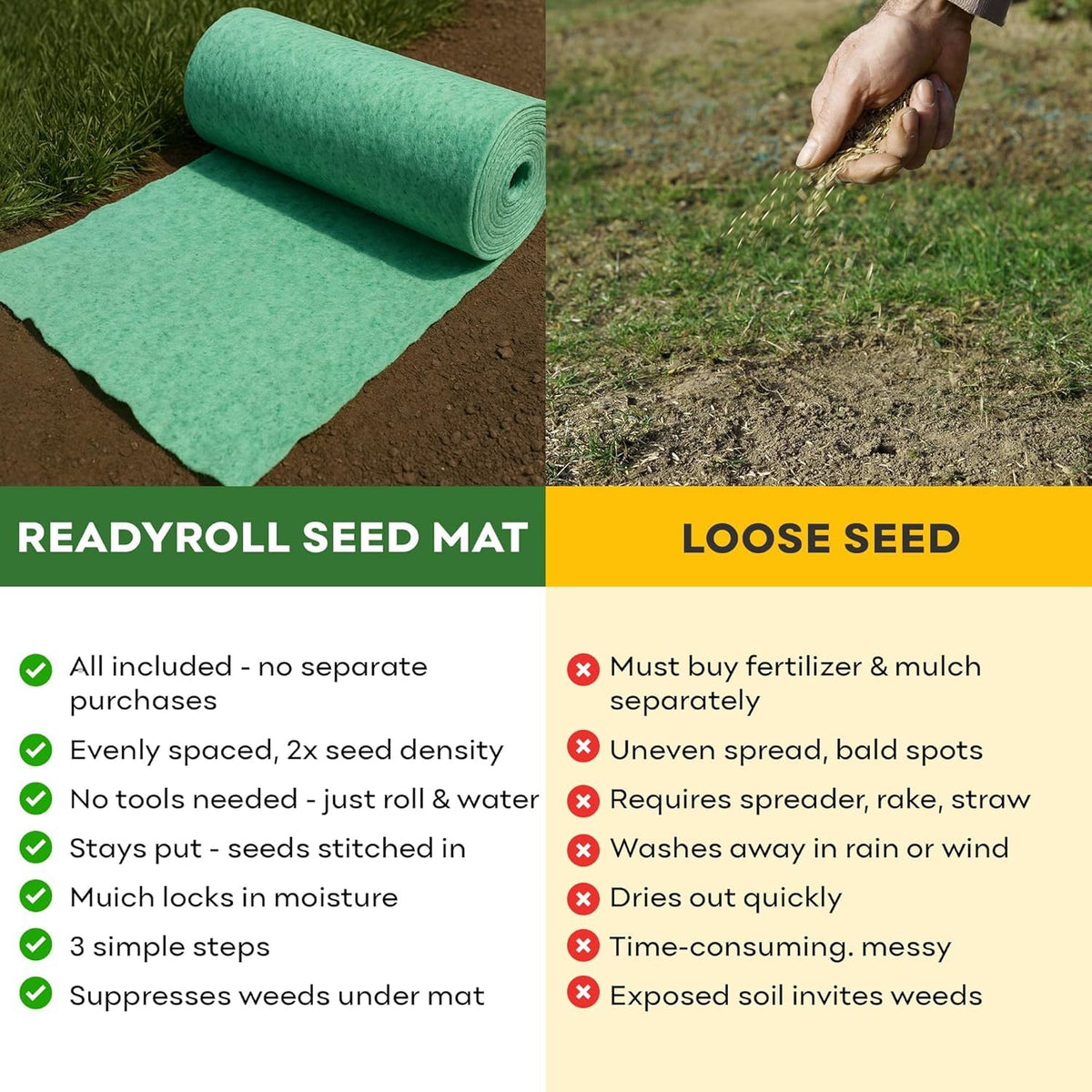 Petramax ReadyRoll 3in1 seed-mulch-fertilizer for lawn restoration