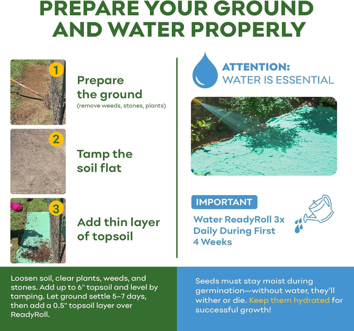 Petramax ReadyRoll installation guide for easy garden patching