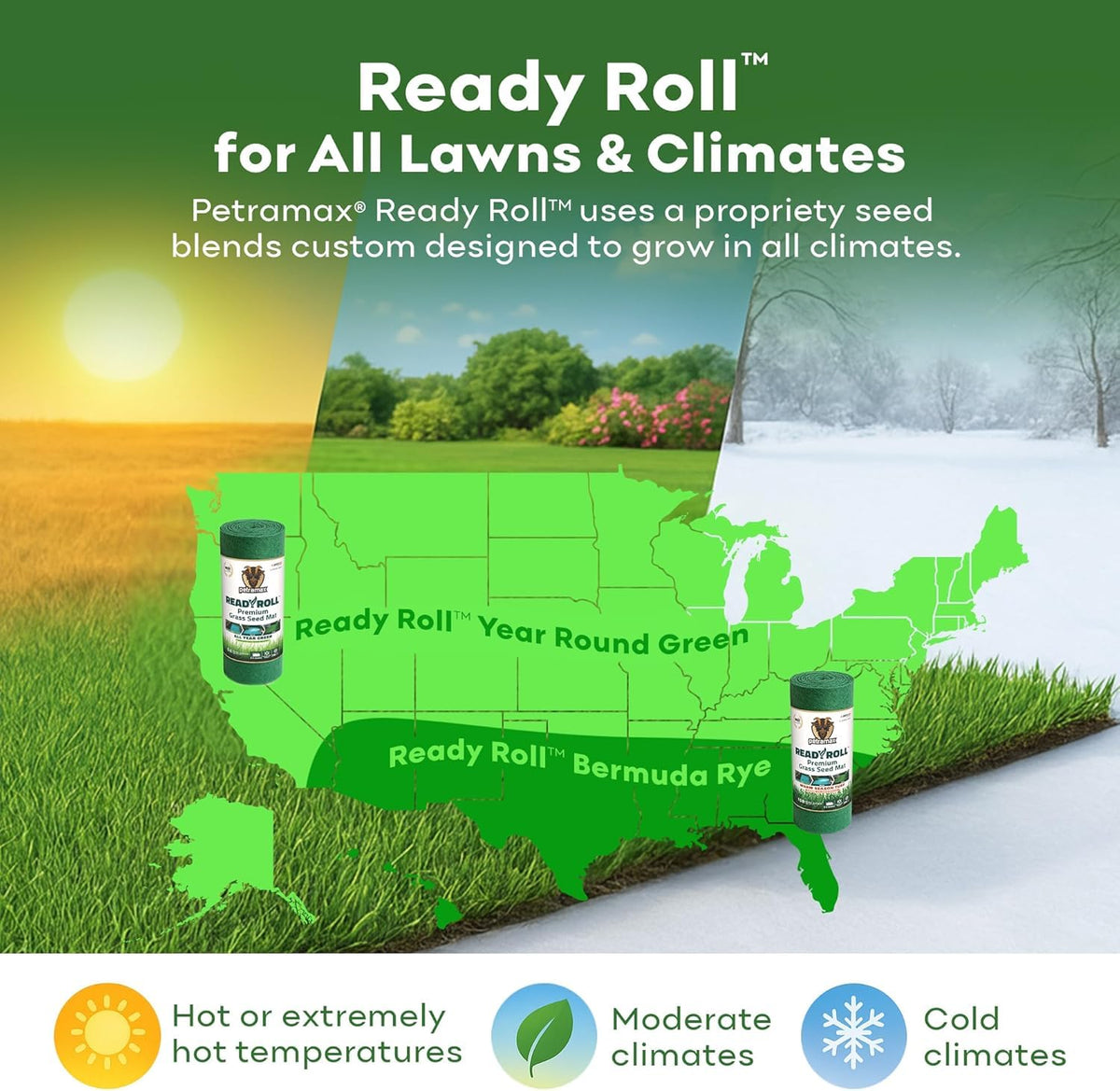 Petramax ReadyRoll image illustrating roll-out and watering routine