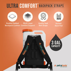 PetraTools gloves included for protection during spraying tasks.