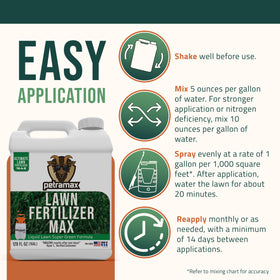 PetraMax bottle label highlights 16-4-8 NPK and humates for roots.